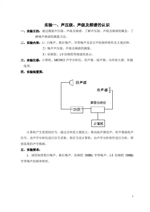 建筑物理实验指导书