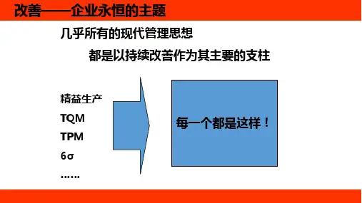 提案改善管理ppt课件