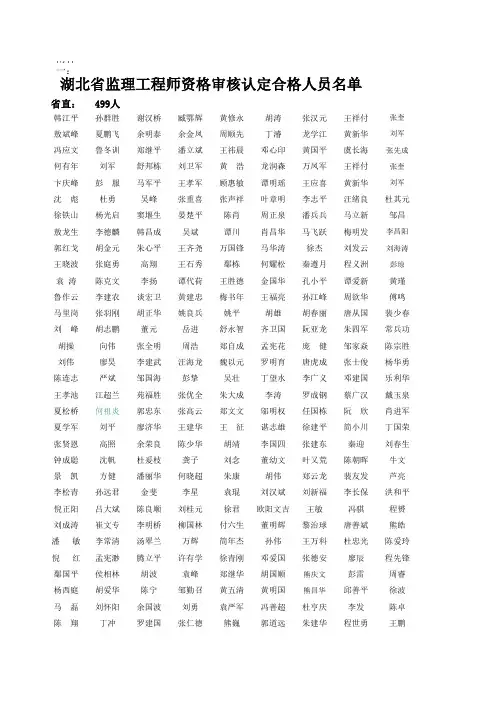 湖北省监理工程师资格审核认定合格人员名单xls
