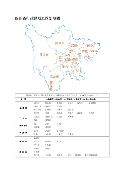 四川省行政区划及区划地图
