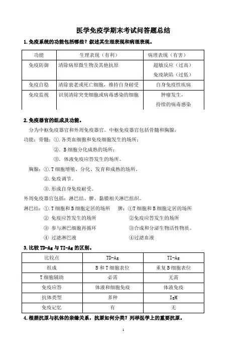 医学免疫学期末考试问答题总结
