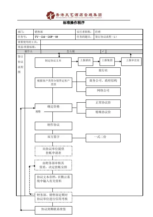 签订协议流程酒店销售部标准操作程序