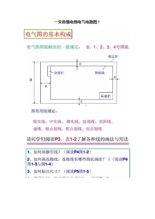 一文看懂电梯电气电路图！