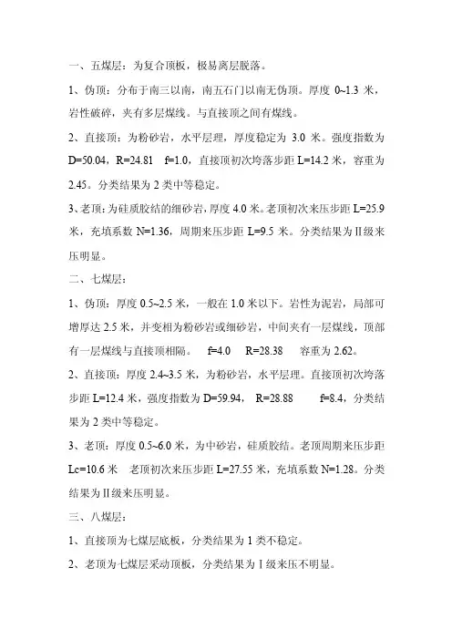 顶板分类——精选推荐