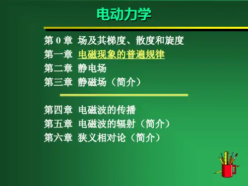 电动力学