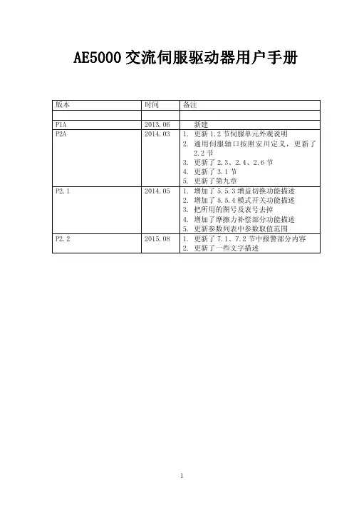 AE5000交流伺服驱动器用户手册_P2.2修正