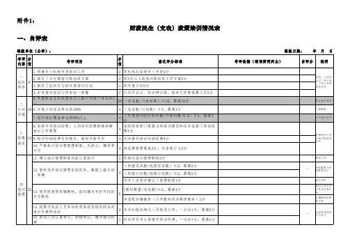 财政民生(支农)政策培训情况表