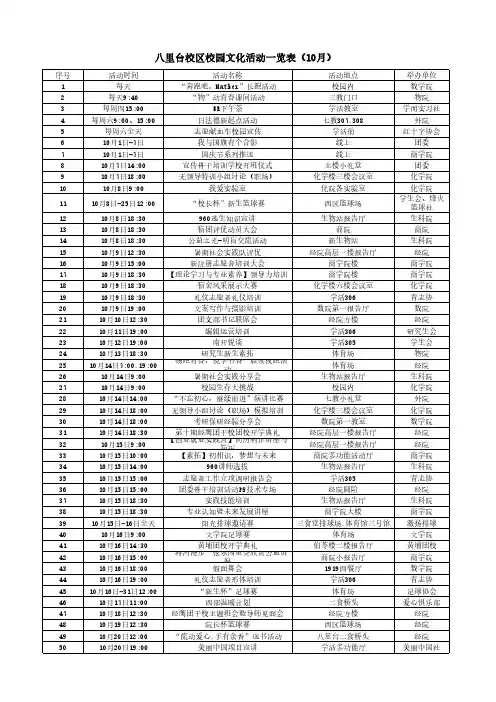 八里台校区校园文化活动一览表(10月)