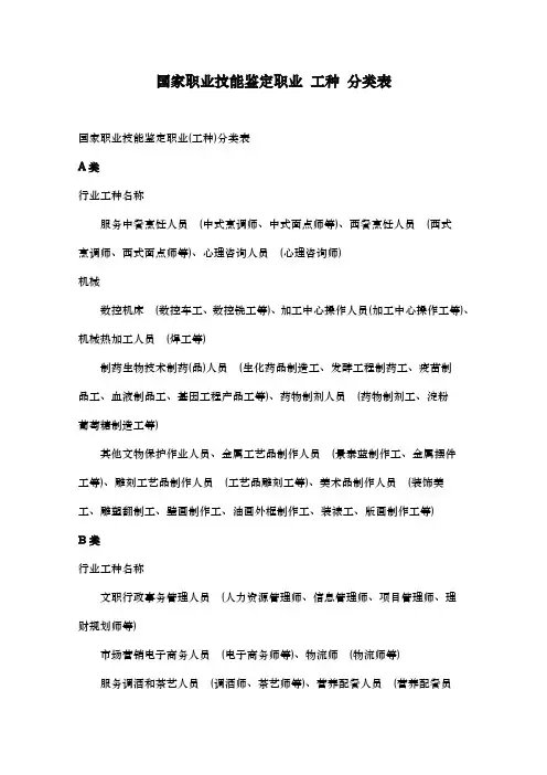国家职业技能鉴定职业工种分类表