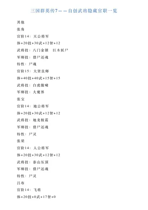 三国群英传7——自创武将隐藏官职一览