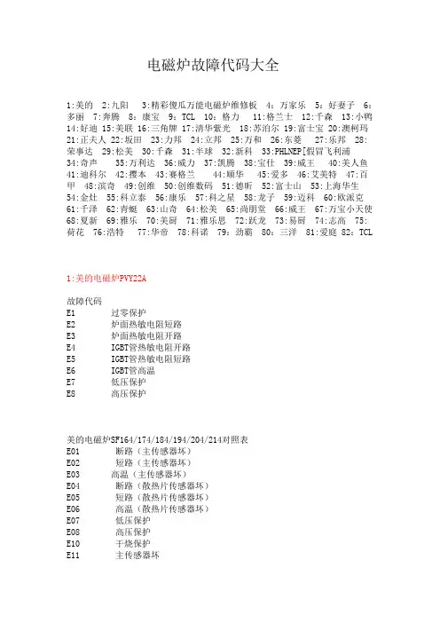 电磁炉故障代码大全..