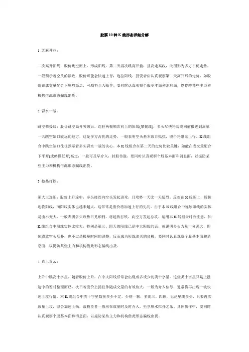 股票10种K线形态详细分解
