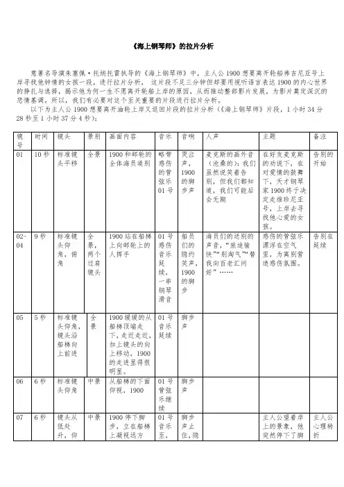海上钢琴师片段拉片分析