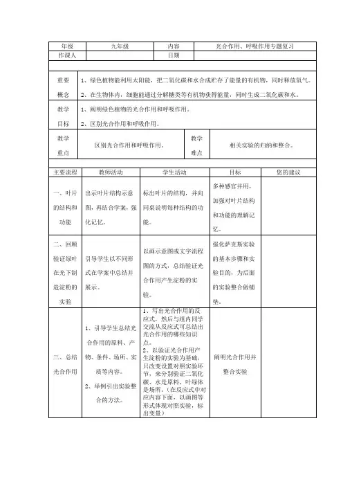 《光合、呼吸作用复习》教学设计