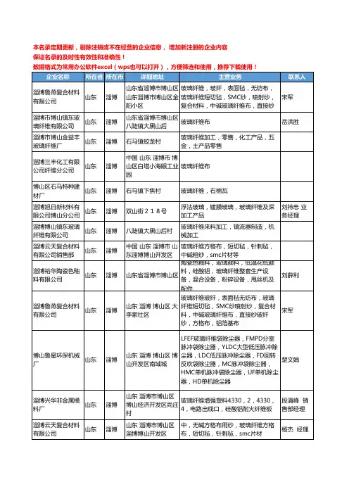 2020新版山东省玻璃纤维工商企业公司名录名单黄页大全1194家