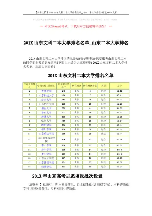 【参考文档】201X山东文科二本大学排名名单_山东二本大学排名-精选word文档 (3页)