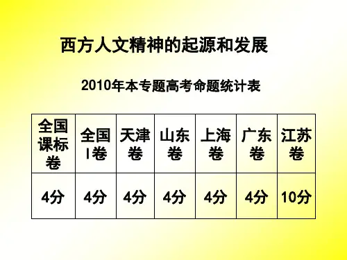 专题  人文主义的起源和发展(复习课件)78张幻灯片