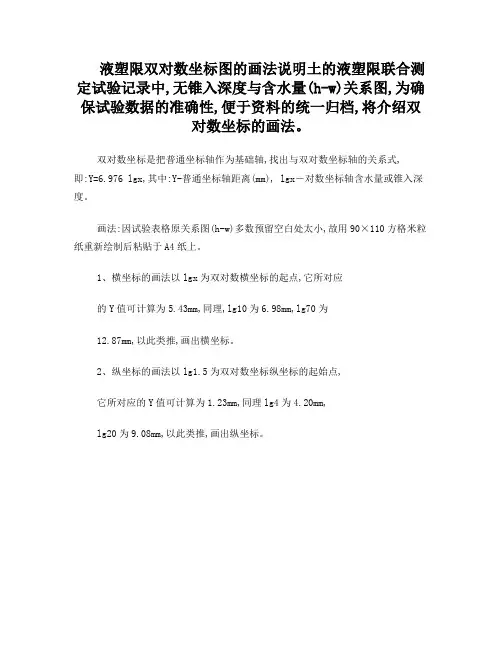 液塑限双对数坐标图的画法说明