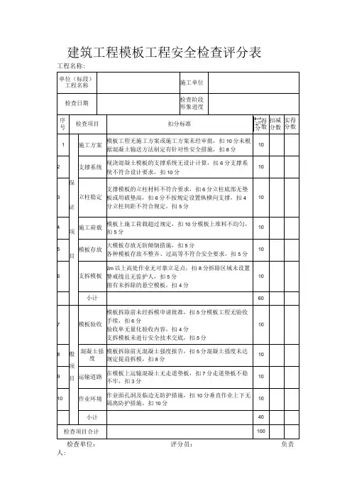 建筑工程模板工程安全检查评分表