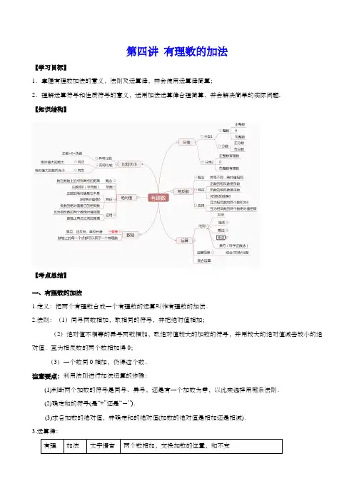 七年级数学上册有理数的加法(考点讲解)(含答案)