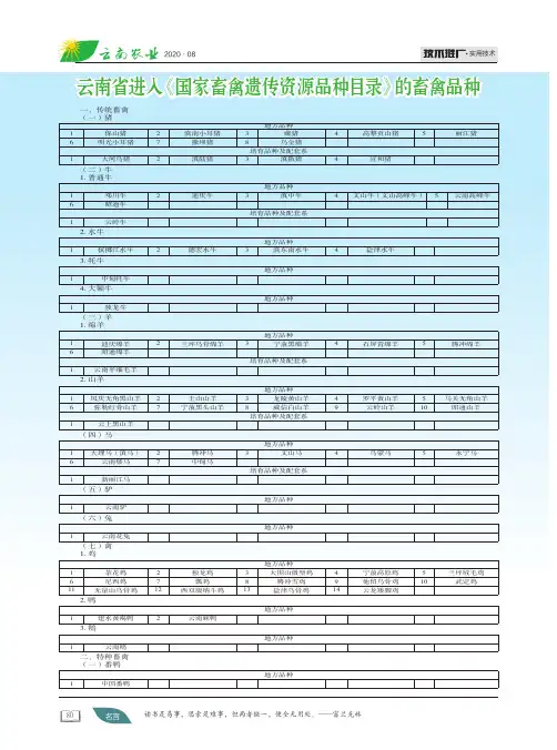云南省进入《国家畜禽遗传资源品种目录》的畜禽品种