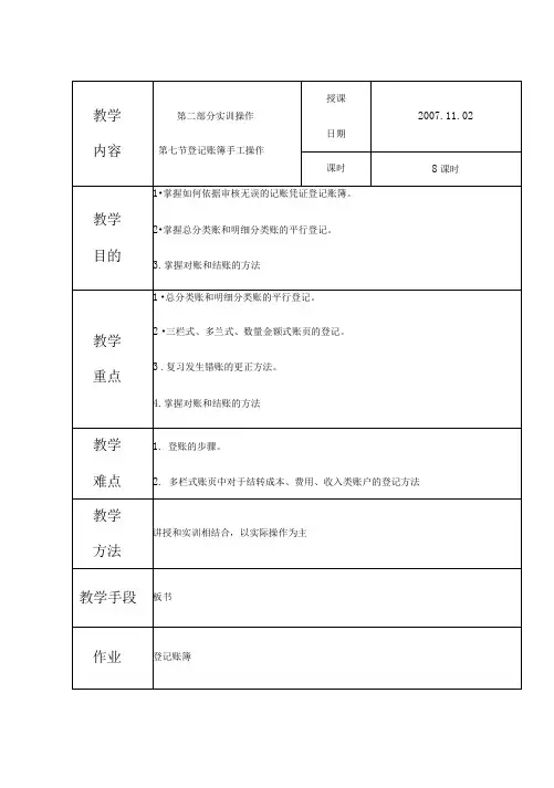 会计知识学习登记帐薄