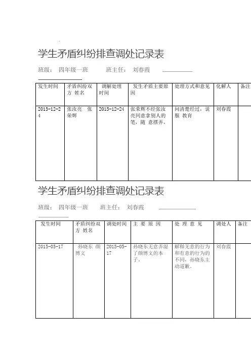 矛盾纠纷排查调处记录