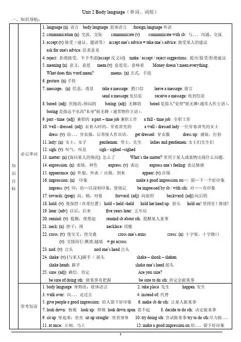 深圳新版八下英语Unit-2-Body-language-(单词、词组、reading部分知识点)