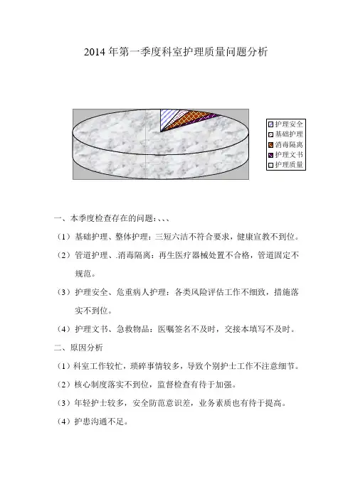 2014年第一季度科室护理质量问题分析