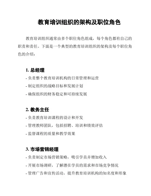 教育培训组织的架构及职位角色
