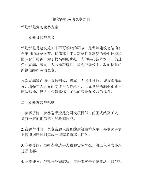 钢筋绑扎劳动竞赛方案