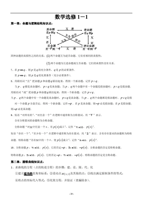 高中数学选修1—1知识点