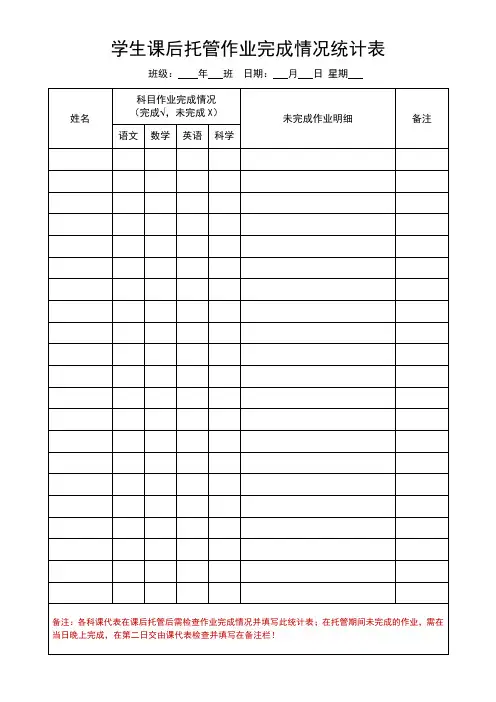 学生课后托管作业完成情况统计表模板