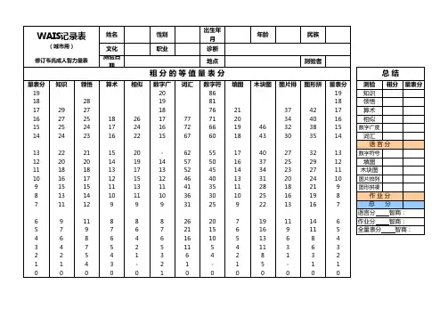 【典藏】韦氏(韦克斯勒)成人智力量表_魏氏成人智力测验