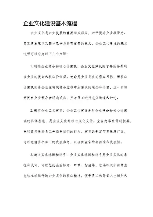 企业文化建设基本流程