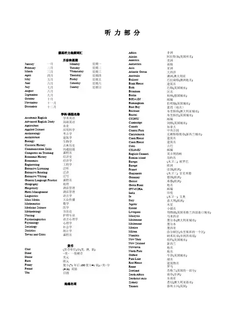雅思强化-听力机经词汇