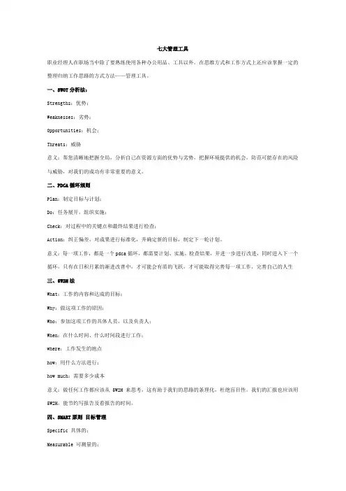 经理人需知的7大管理工具