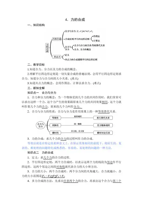 高中物理 人教版必修一  3.4力的合成教学设计、教案