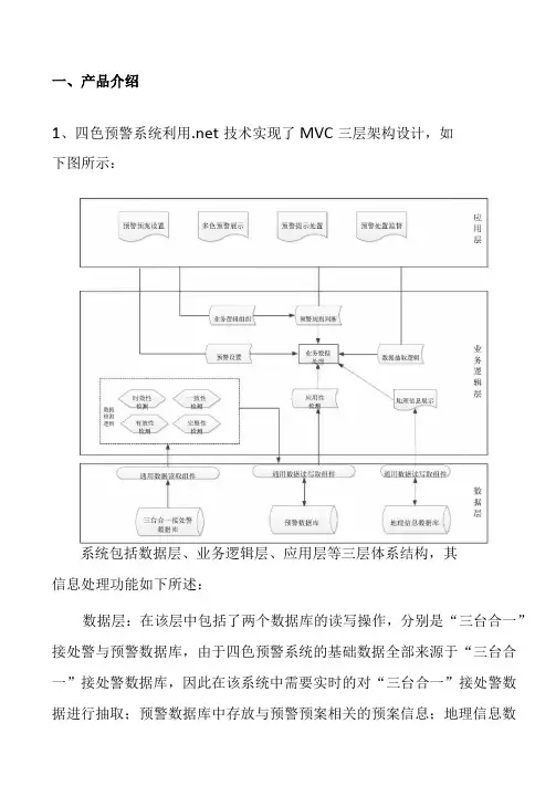 警情分色预警系统