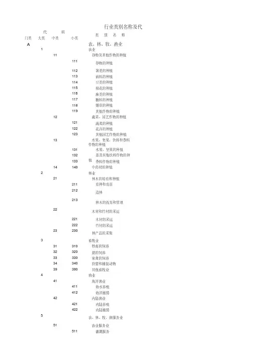 行业类别名称及代码