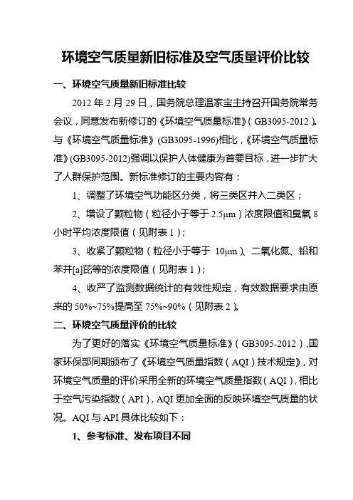 环境空气质量新旧标准及空气质量评价比较