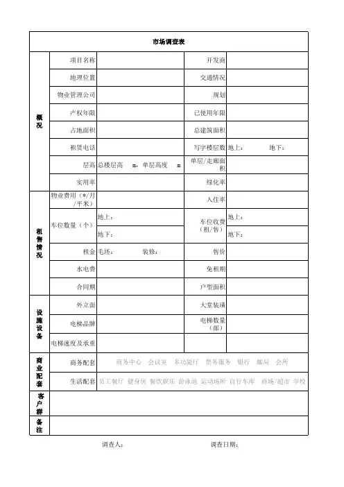 调研表格-住宅-房地产市场调研表模版