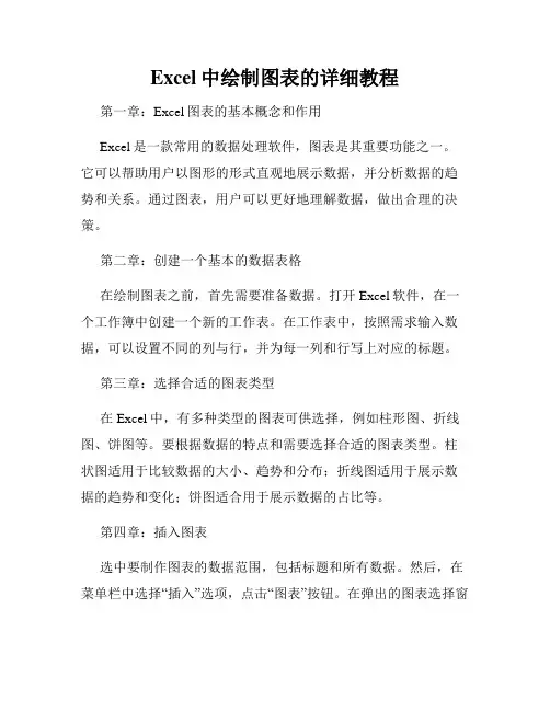 Excel中绘制图表的详细教程