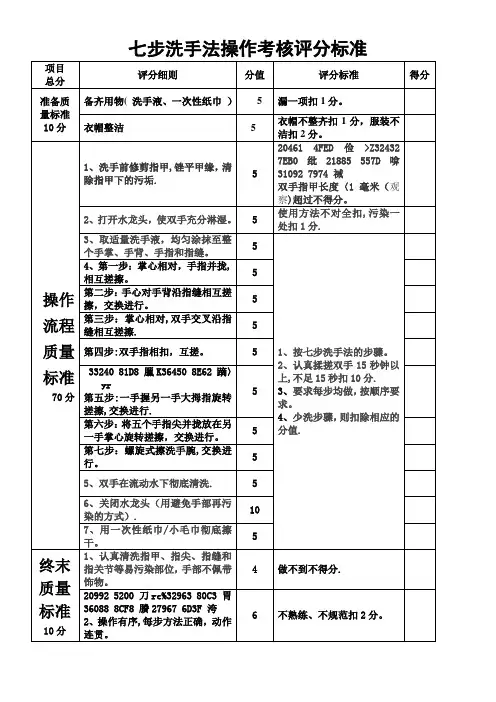 七步洗手法操作考核评分标准