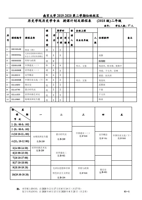 南京大学2019-2020第二学期仙林校区