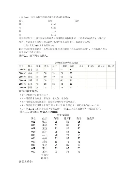 EXCEL操作练习题 3