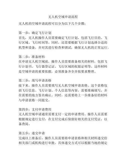 无人机空域申请流程