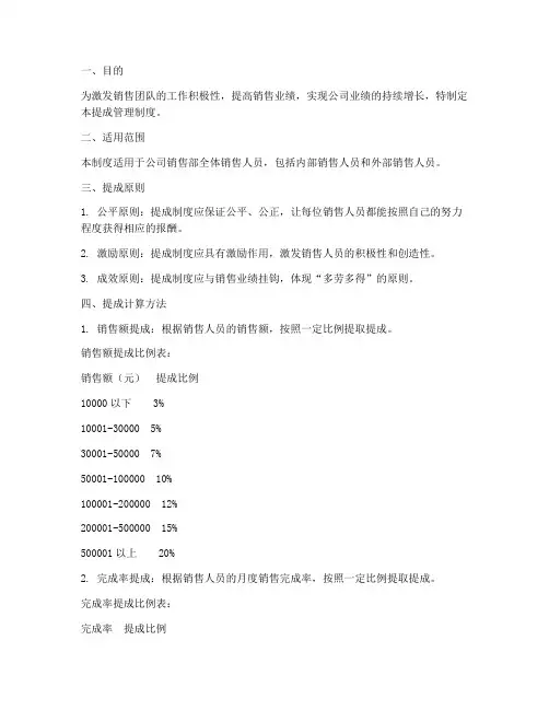 公司销售部提成管理制度