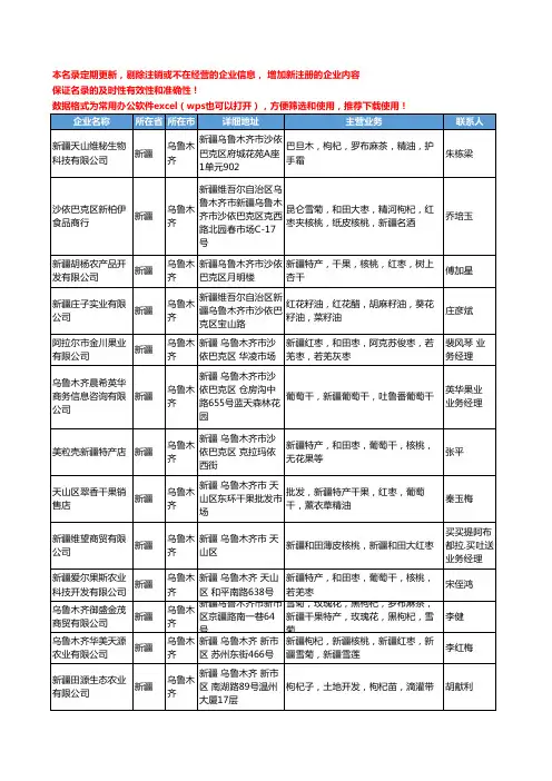 2020新版新疆省乌鲁木齐坚果-杂果-干果工商企业公司名录名单黄页联系方式大全74家