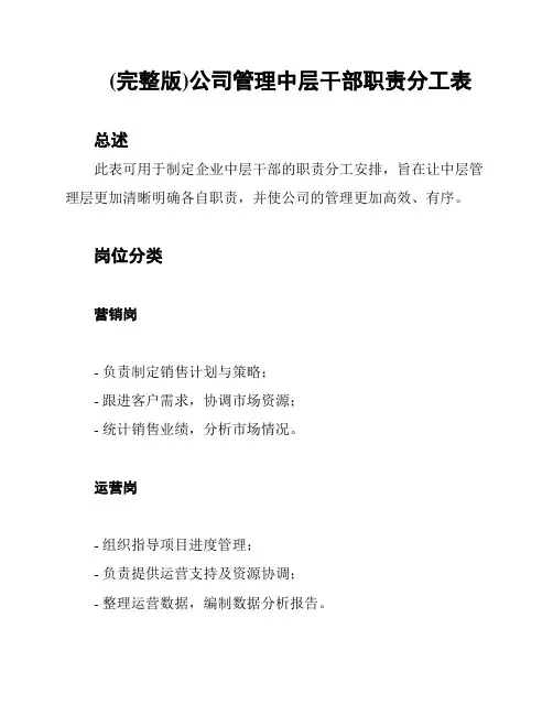 (完整版)公司管理中层干部职责分工表